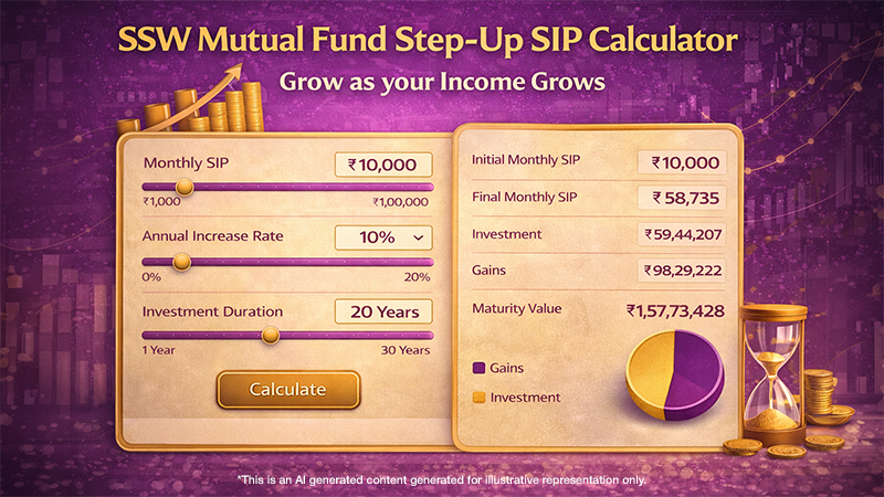SSW Mutual Fund Step-Up SIP Calculator – Grow as your Income Grows