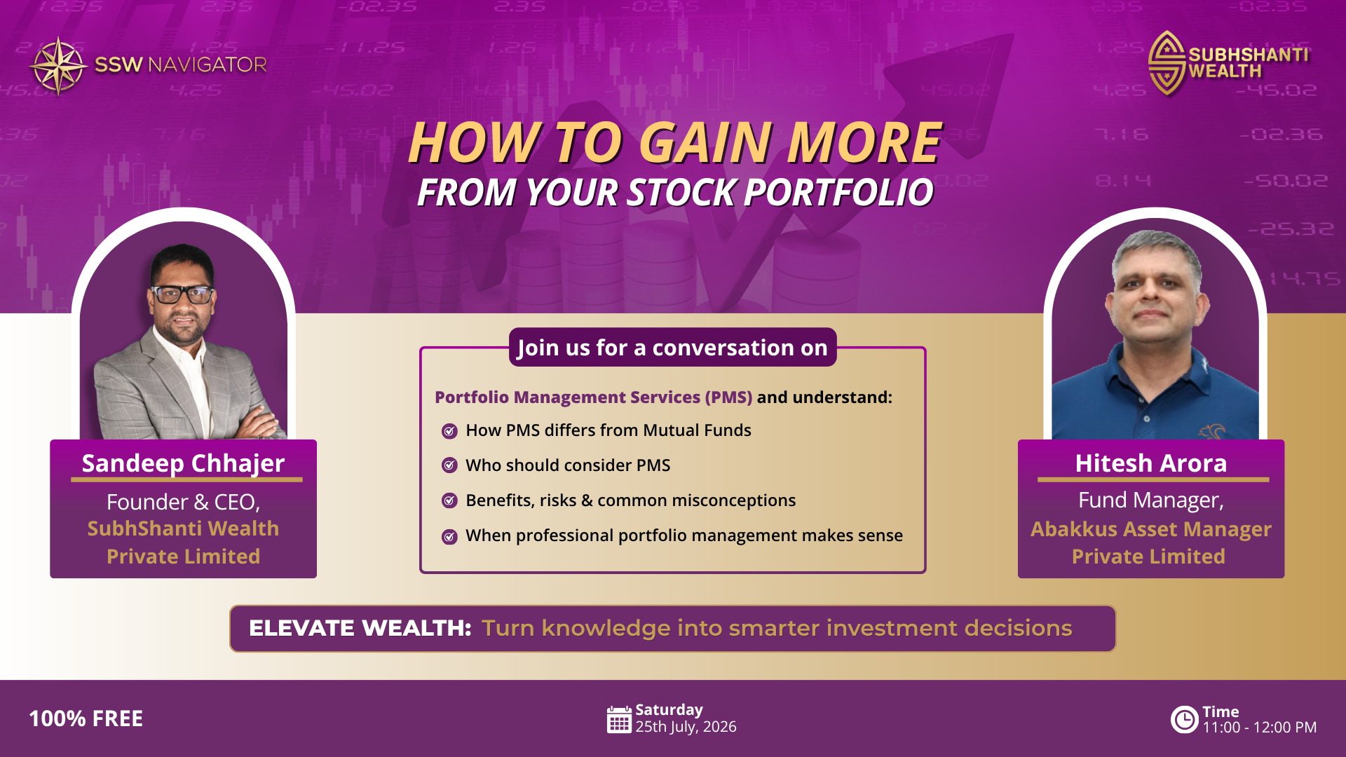 How to Gain More from Your Stock Portfolio