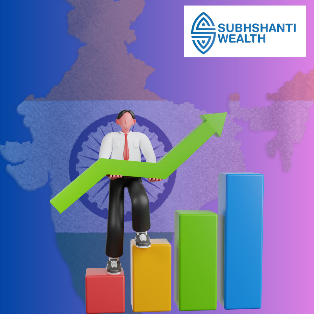 About SubhShanti Wealth